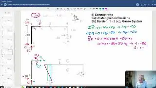 Statik 1-Rahmen mit Gelenk Schnittkräfte ausführlich