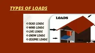 Types of loads acting on structure//Civil 01