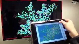 Towards an Understanding of Mobile Touch Navigation in a Stereo Environment for 3D Data Exploration