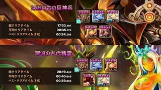 鋼鉄と精霊　深淵最新パテ　超安定　無課金高速　#サマナーズウォー　#サマナーズウォー