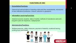 WPM|Worker's Participation in MGMT| HRM PILLAR| UGC NET|labour Welfare| Personnel Mgmt| Code 55|HRM