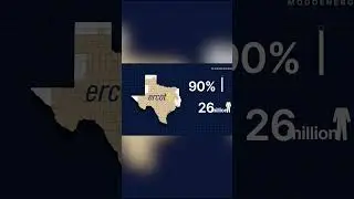What is ERCOT?  #ercot  #powergeneration  #texas