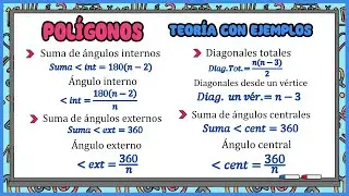 Fórmulas de Polígonos - teoría con ejemplos resueltos fácil y sencilla