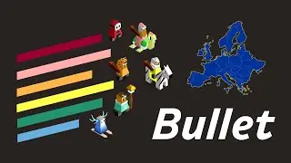 POLYTOPIA Bullet Tournament - European