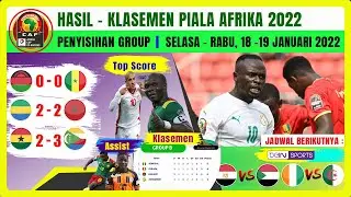 Hasil Piala Afrika 2022 Tadi Malam 🔴 MALAWI VS SENEGAL 🔥 AFCON 2022 🔥 Jadwal Piala Afrika Malam Ini