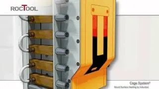 Roctool Plastic Injection Cage System