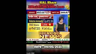 HAL Share #share #sharemarket #stock #stockmarket #stockmarketindia #federalbank #halshare