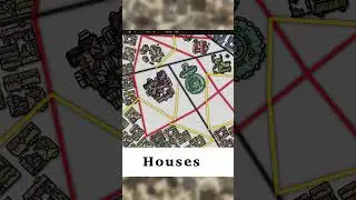 City Tutorial | Inkarnate  #cartography #shorts #short