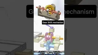 Gear Shift Mechanism Explained | Smooth Power Transmission with Precision Gear Engagement