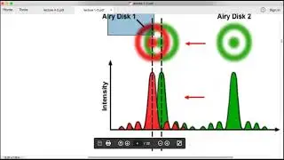 Electron matter interaction