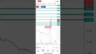 #apdn
