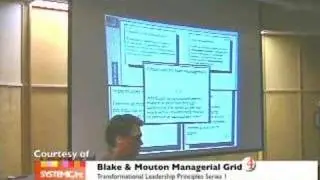 4 Transformational Leadership  Series: Blake and Mouton Grid