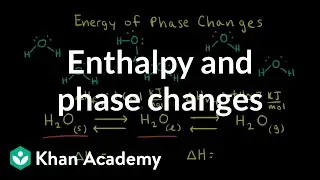 Enthalpy and phase changes | Thermodynamics | AP Chemistry | Khan Academy