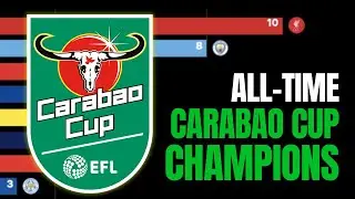 All Carabao Cup Champions in History 🏆 1960-2025