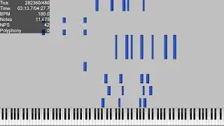 [Black MIDI?] Circus Galop | 17K Notes | Glass Grand Piano v2
