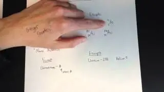 Atomic Notation