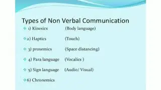 Body language communication and types of non verbal communication