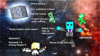 Somnus Sleep System - Command block system