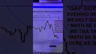Crude oil chart analysis