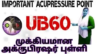 UB60 Acupressure Point Location & Benefits | Health Bites