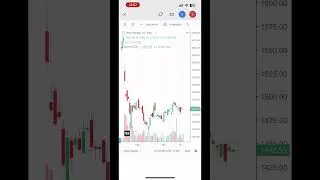 S63- 22Mar 24 #hdfcbank #taxharvesting #retailinvestortrader