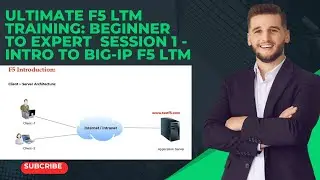 Ultimate F5 LTM Training: Beginner to Expert  Session 1 - Intro to BIG-IP F5 LTM