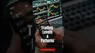 Nifty 50 Analysis & Prediction | Nifty Trading Strategy & Price Targets | #shorts #niftytrading
