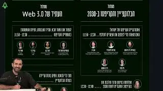 כנס הבלוקצ'יין הגדול בישראל: האג'נדה התפרסמה! בואו לשמוע את הסנאטורית סינתיה לומיס