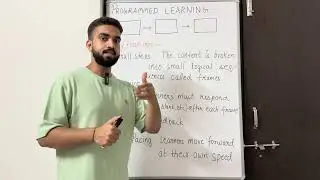 Operant Conditioning Theory | क्रिया-प्रसूत अनुबंधन सिधांत । B.F Skinner | Full Explanation 