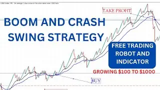 BOOM AND CRASH SWING STRATEGY. free trading robots and indicators.