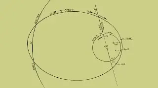 The Accelerating Universe - Professor Joseph Silk