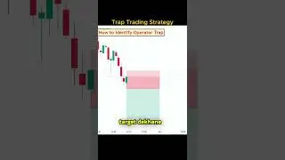 💰💰Premium trap trading strategies #sharemarket #trading #scalpingtradingstrategybanknifty