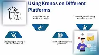 How Do I Log into Kronos? | Kronos Login Tutorial | Kronos Training Guide