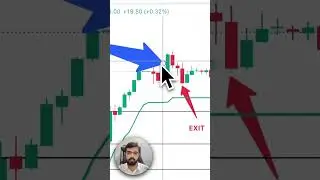 ₹26000+ Profit In #Kaynes Using #CrazyMoneyAI