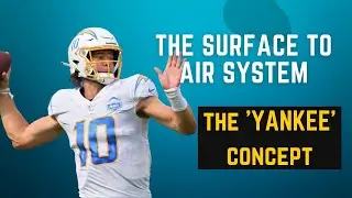The Yankee Concept - The Surface to Air System