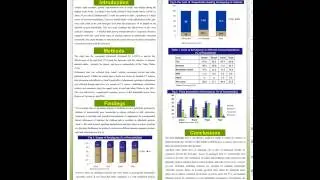 Can Business Led Pro-Nutritional Value Chains Enhance Nutrient Intake?
