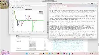 [MATLAB] Robust trajectory tracking control for Quadrotor UAVs based on SMC and Second-order SMC
