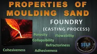 Properties of moulding sand | Foundry | casting