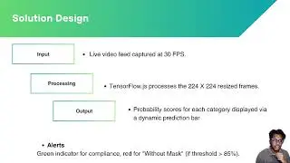 FACE MASK DETECTION SYSTEM USING ARTIFICIAL INTELLIGENCE