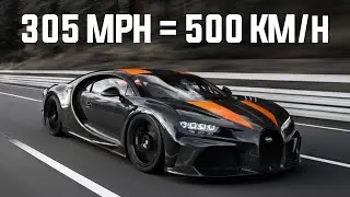 The World&rsquo;s Fastest Cars by 2020