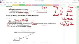 CAF 9 Audit Introduction Lecture 1 Sir Rizwan Khan ST Academy