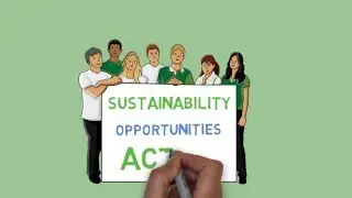 Module 1 - Introduction to Sustainability