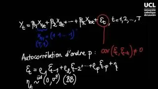 56 Tests d'autocorrélation (I)
