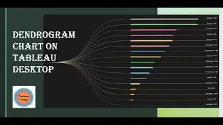 How to create a Dendrogram Chat in Tableau