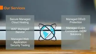 Why You Should Invest in Managed Security Solutions For Cyber Security