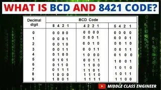 What is BCD? and 8421 code? | Explained in Tamil | Middle Class Engineer |