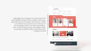 Elegant Website Presentation After Effects Template