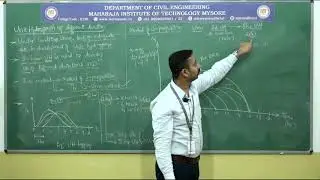 Unit Hydrograph of Different Durations and Problems / 17CV73 /7 Sem / M-3 /S-6