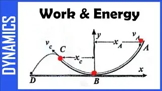 DYNAMICS : Work & Energy vs projectiles - solved example( الشغل و الطاقة مع حركة المقذوفات  )