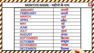 Months name in english and hindi | January february ki spelling | months name #monthsname